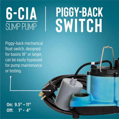 Little Giant 6-CIA-RFS 115 Volt, 1/3 HP, 2760 GPH Cast Iron Submersible Sump Pump with Piggyback Mechanical Float Switch, 10-Ft. Cord, Blue, 506171