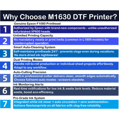 Lancelot Auto-Maintenance M1630 Pro DTF Bundle with Roll Feeder,White Ink Circulation for DIY T Shirt Printing,Doubled Speed Over L1800,L805 DTF Printer Machine(Printer+Oven+Laptop+Consumables)