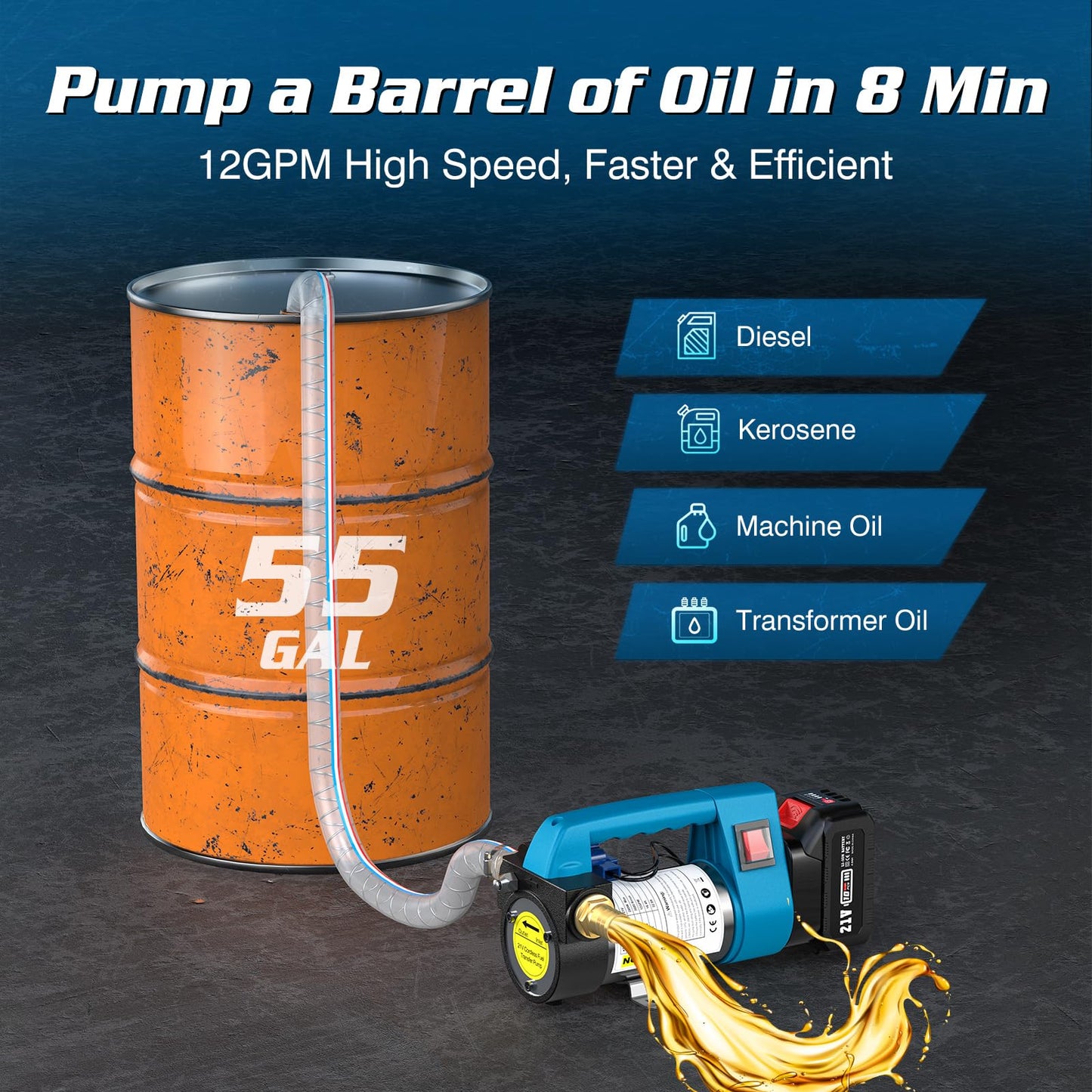 SEESII Fuel Transfer Pump Battery-Powered: 12 GPM Electric Diesel Transfer Pump with 2 x 21V 4.0Ah Batteries, Portable Cordless Pump Kit with Auto Shut-Off Nozzle & 2x6.6 FT Hoses for Diesel Kerosene