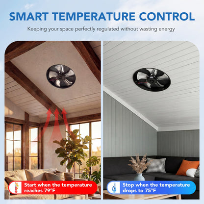 Fnova 35W Solar Attic Fan, 2200 CFM Solar Roof Vent Fan with Auto Temp Control, Powerful Brushless Motor for Cooling Attic, Garage, Shed, Greenhouse up to 1000 sq.ft, Only Fan