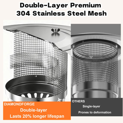 DIAMONDFORGE 50,000 BTU Propane Patio Heater, Double-Layer Stainless Steel Burner, Round Table Design with Wheels, Outdoor Space Heater for Garden, Patio & Residential Use, Grey