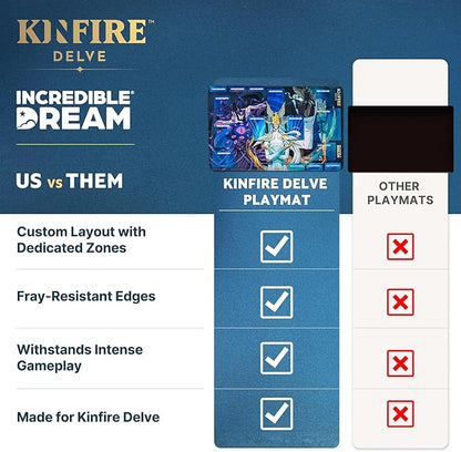 Kinfire Delve Official Playmat – 12x20’’ Neoprene Game Mat with Stitched Edges – Organize Your Well Deck Health Tracker and Challenges – Smoother Gameplay and Easier Handling