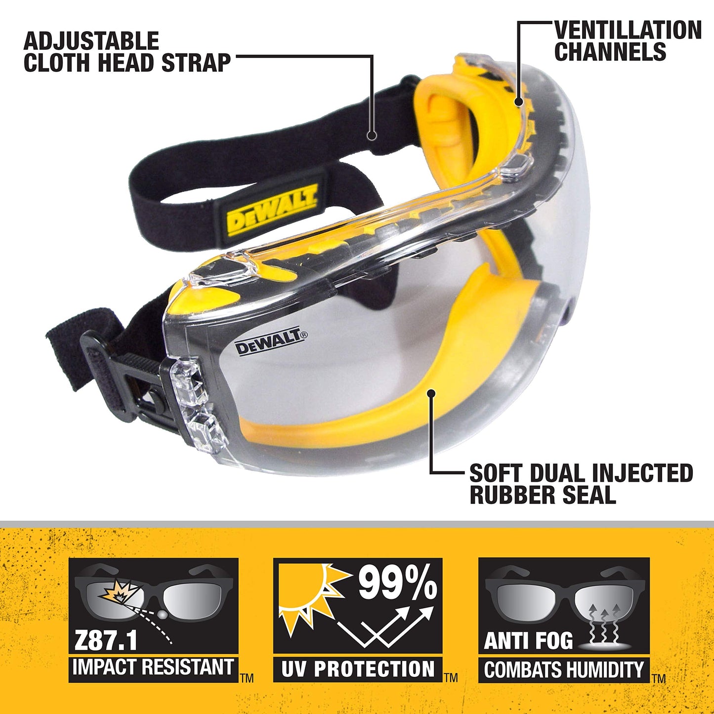 DEWALT 20V MAX XR Rotary Hammer Drill, D-Handle, 1-Inch, Tool Only with w/Safety Goggle (DCH133B & DPG82-11C)