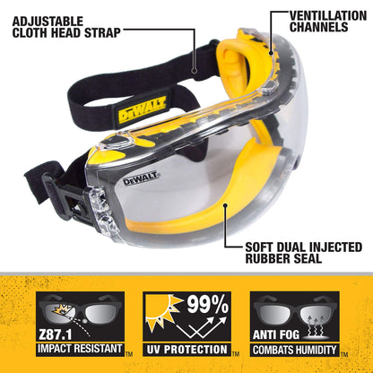 DEWALT 20V MAX XR Rotary Hammer Drill, D-Handle, 1-Inch, Tool Only with w/Safety Goggle (DCH133B & DPG82-11C)