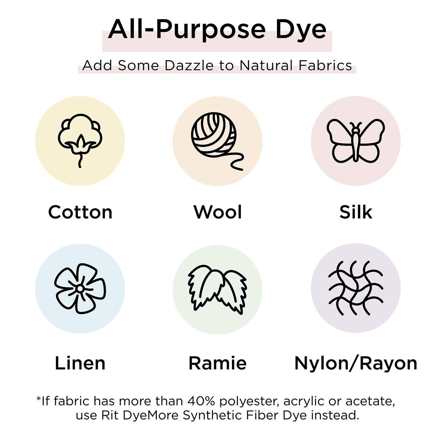 Rit Dye, Teal Rit All-Purpose Powder Dye, 1-1/8 oz (83040)