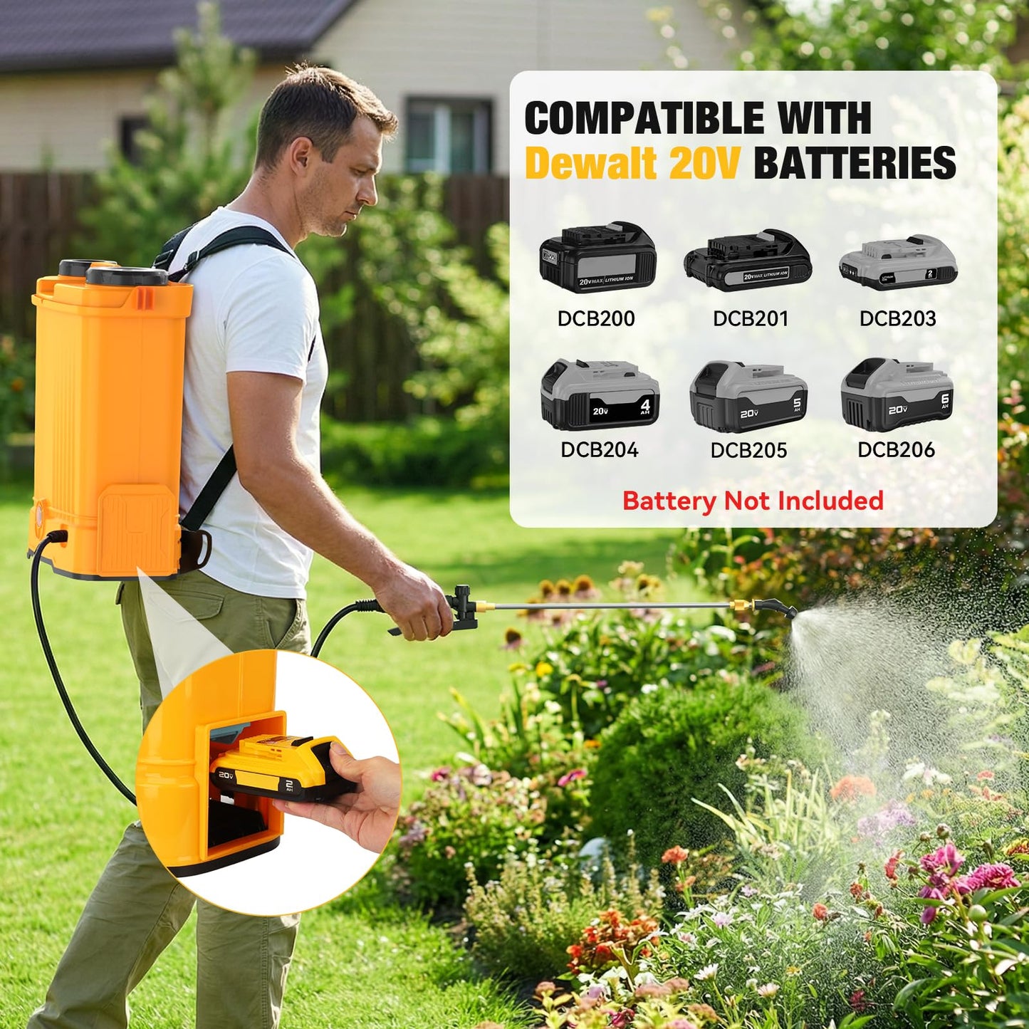 Battery Powered Backpack Sprayer for De-walt 20v Max Battery, 5.3 Gallon, 100 PSI Electric Weed Sprayer, Yard Graden Sprayer with Telescopic Wand, 7 Nozzles, Backpack Sprayer 20v(Battery Not Included)