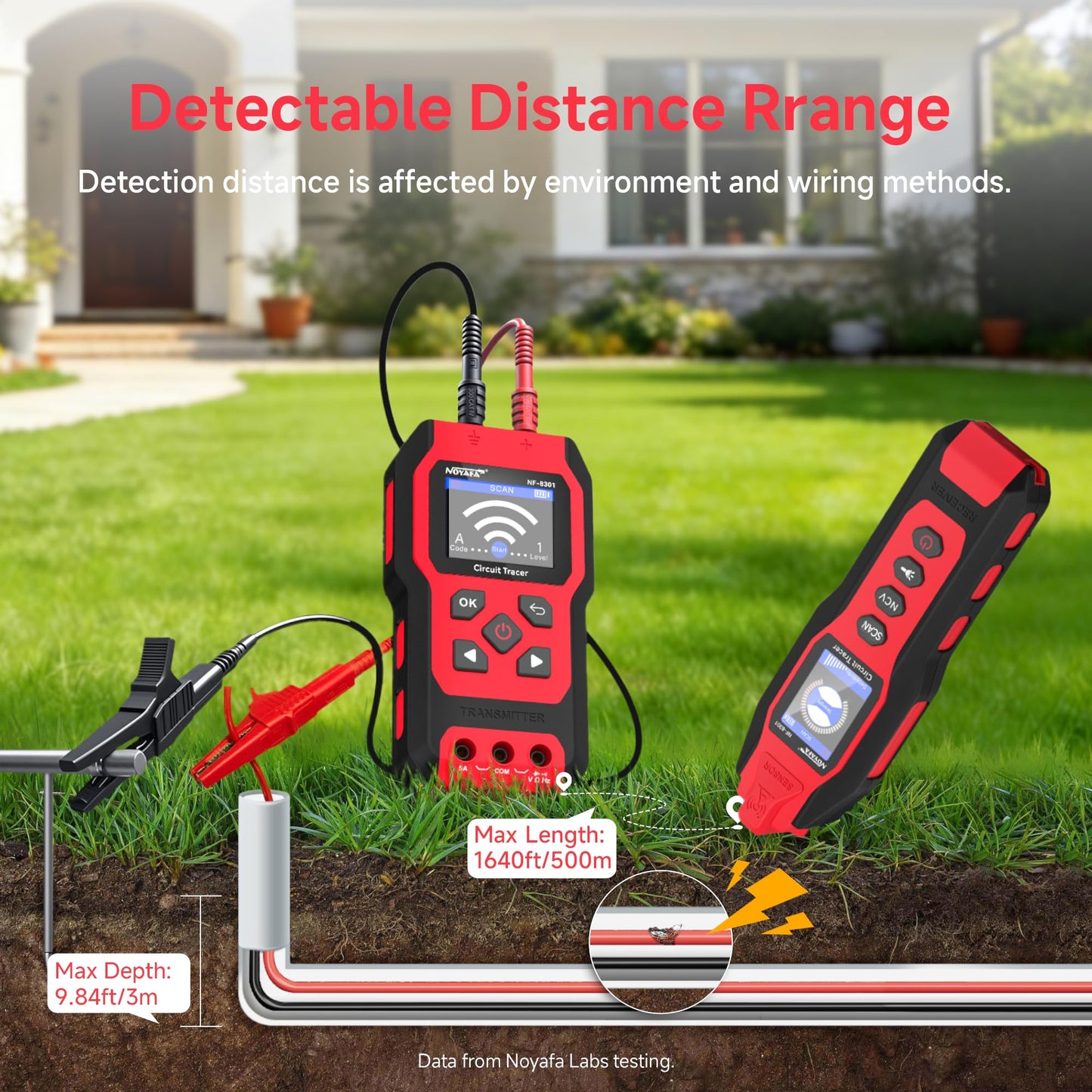 NOYAFA NF-8301 Circuit Tracer - Underground Circuit Breaker Finder & Digital Multimeter, 8 Level Sensitivity Adjustment, Rechargeable Wire Tracer for Fuses, Irrigation, Wall Wires