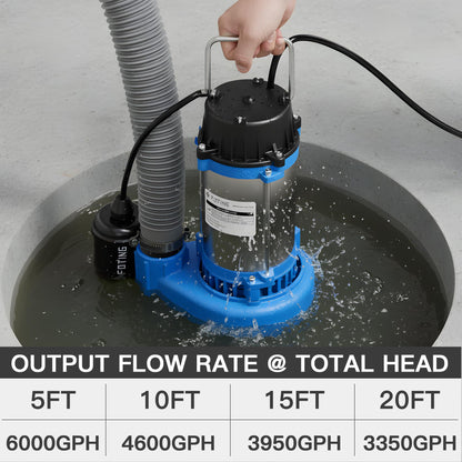 FOTING 1HP 6000 GPH Sump Pump Submersible Sewage/Effluent Pump - Heavy Duty Cast Iron - 115V Septic Pump for Sump Basin/Residential/Sewage/Basement, Sewage Pumps 1-1/2'' NPT
