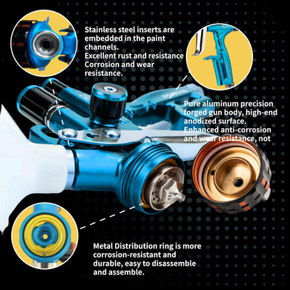 PORPHIS Paint Spray Gun PRD-717 VS Type with Split Nozzle 1.3mm Automotive Refinishing Spray Gun, Blue