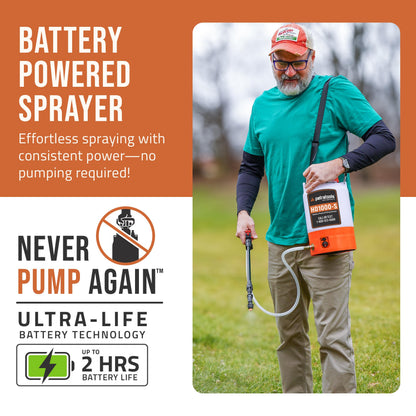 PetraTools Battery Powered Sprayer 1 Gallon - HD1000-S - Heavy Duty Electric Sprayer for Lawn and Garden Weed/Pest Control, Watering - with Battery, Charger & 2 Nozzles (1 Gallon)