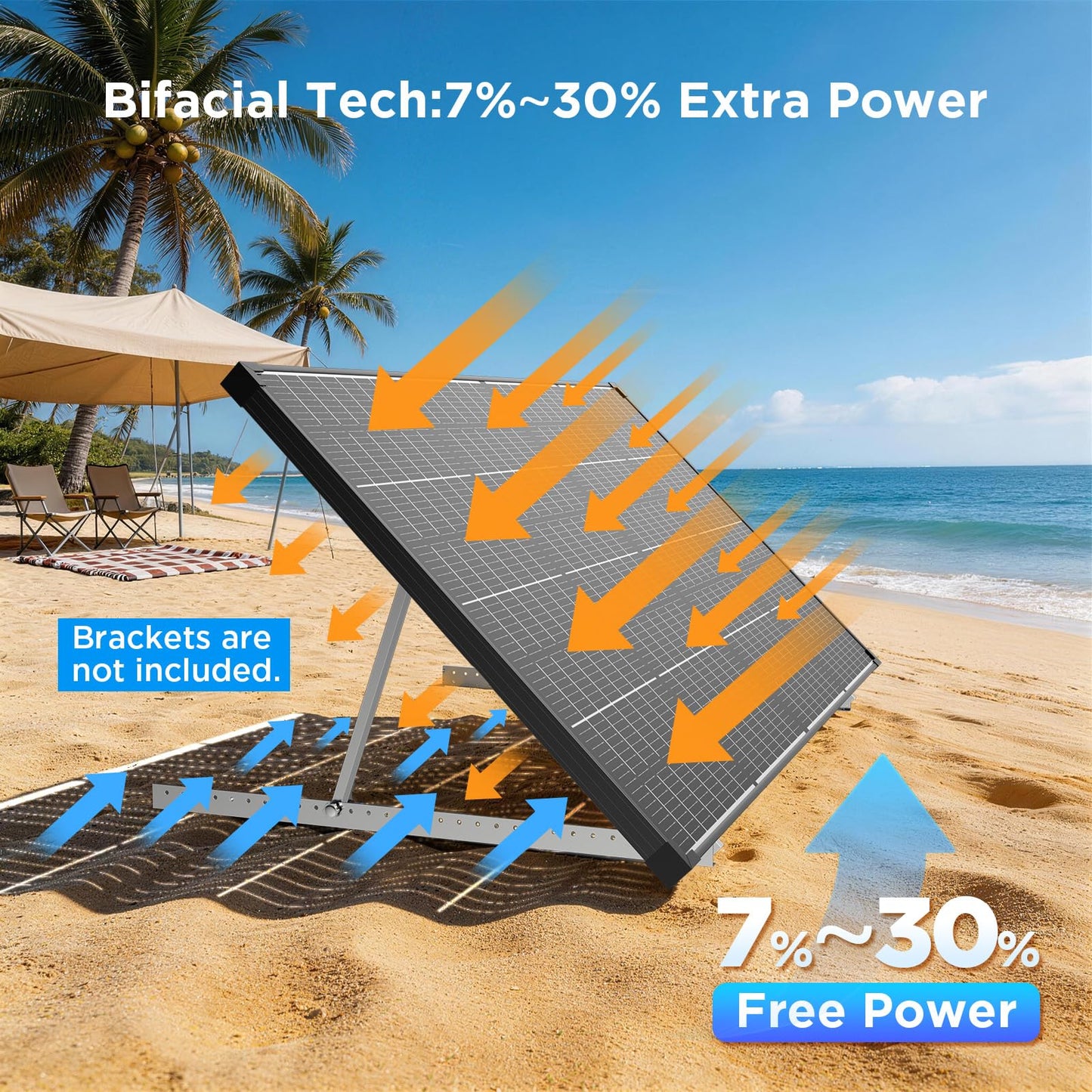 430W Anti-Shading Bifacial Solar Panel,Callsun 2PCS 215 Watt N-Type 16BB Monocrystalline PV Module, Over 25% High Efficiency,Ideal for 12V/24V System,RV,Marine,Portable Power Station,Off-Grid