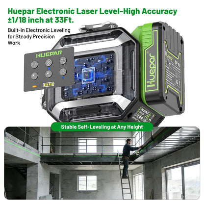 Huepar 2026 New Electronic Self Leveling Laser Level, 4x360° Green Cross Line Laser Tool, ±1/18" Accuracy, ±7% Slope Adjustment, Leveler Laser for Tile, Framing, Alignment, Layout, Construction & DIY