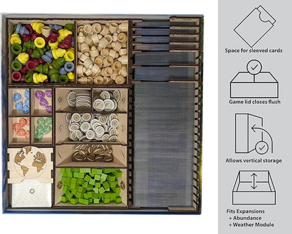 Game Organizer for Earth