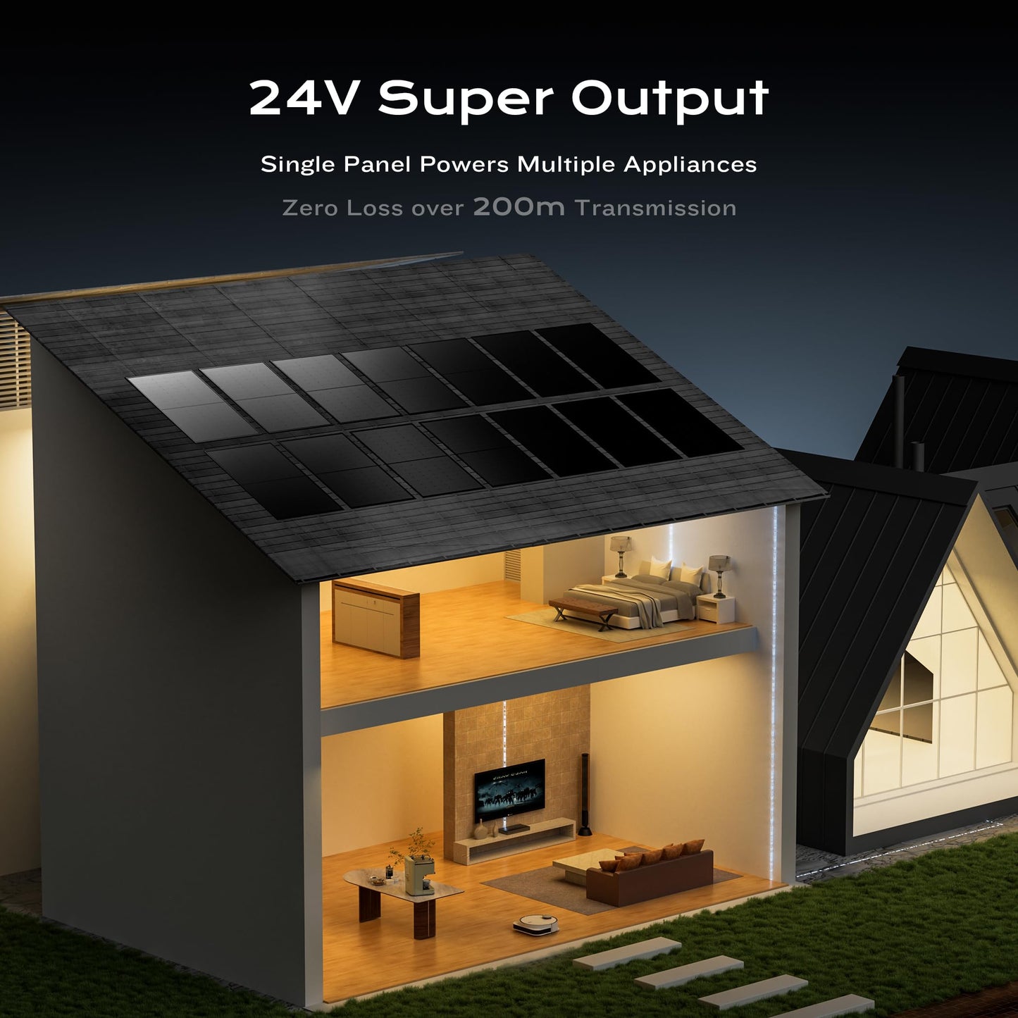 EPOCH 800W Bifacial Solar Panels,N-Type Class A 12/24 Volt Monocrystalline Solar Panel, High-Efficiency Waterproof Solar Module for RV Camping, Boat, Marine,Off-Grid[400w×2pcs]
