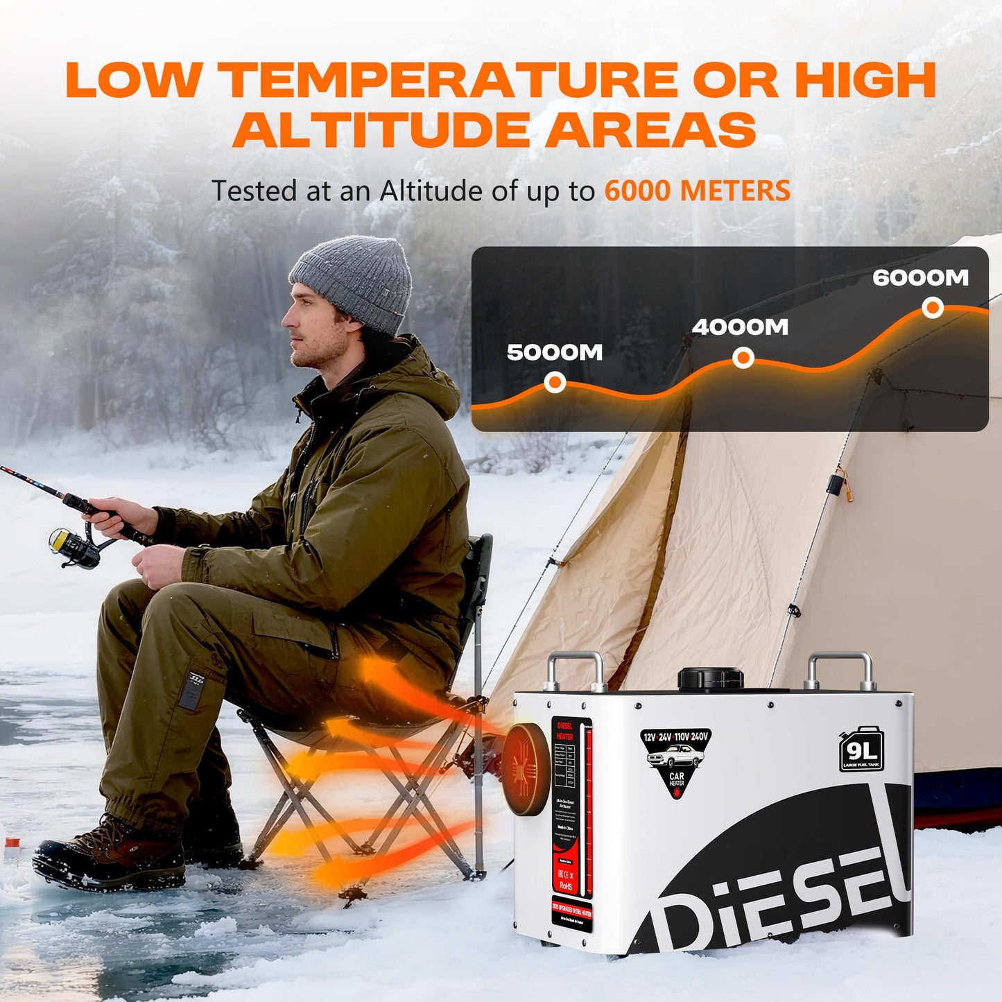 9L Large Diesel Heater, 8KW 240V/110V/12V/24V All in One Diesel Air Heater with LCD Switch, Remote Control, Suitable for Truck, RV, Home, Car, Campers, Boat, White