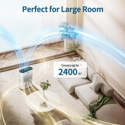 Air Purifier for Large Room, Cleans 2,400 ft² in 30 Mins, 3-Stage True HEPA, 360° Airflow, Large Touch Display Control, Real-Time Air Quality (PM2.5) Display, Ultra-Quiet 20dB Sleep Mode, HAP602 White