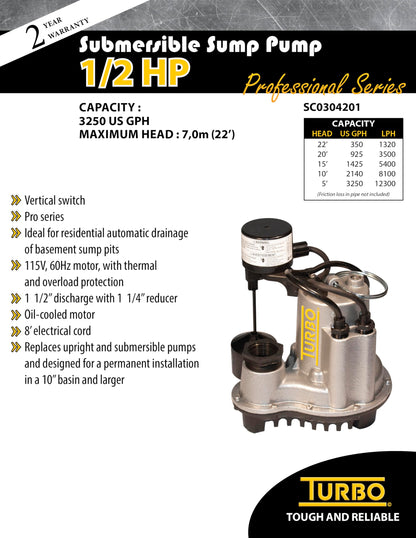 Turbo 1/2HP Cast Iron Submersible Sump Pump with Vertical Switch