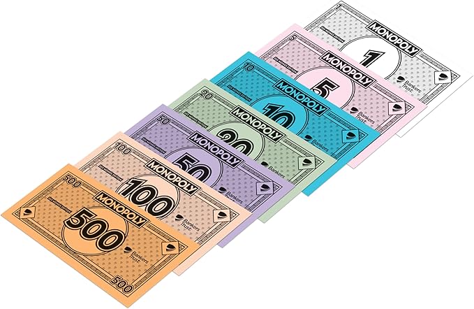 Monopoly Board Game – Des Moines IA Edition: 2-6 Players Family Board Games for Kids and Adults Board Games for Kids 8 and Up Great for Game Night