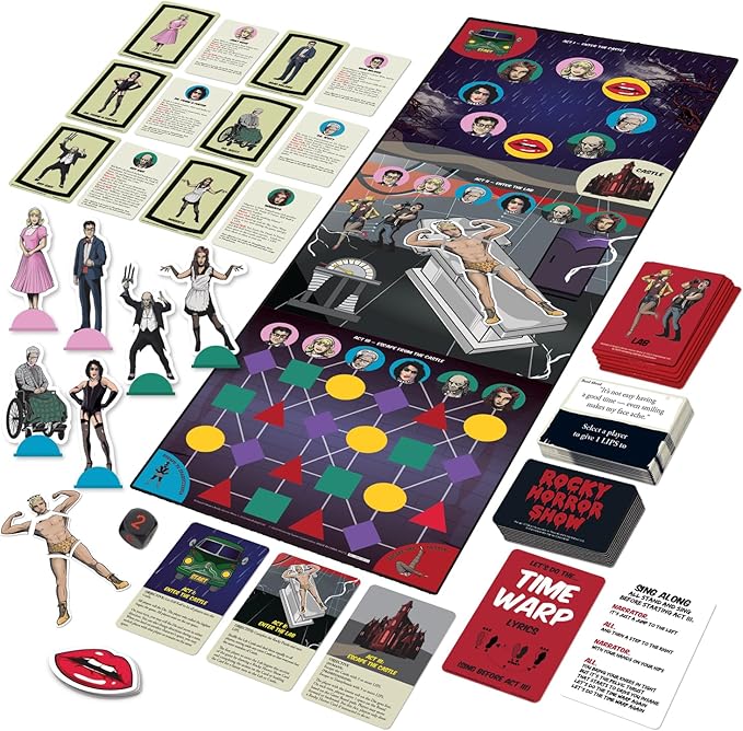 University Games Rocky Horror Show Party Game for Lovers of Rocky Horror Picture Show Ages 12 and Up