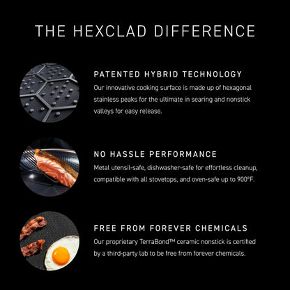HexClad Hybrid 17 x 14 Inch Rectangular Nonstick Roasting Pan with Rack, Dishwasher-Friendly, Oven-Safe Up to 900°F, Compatible with All Cooktops