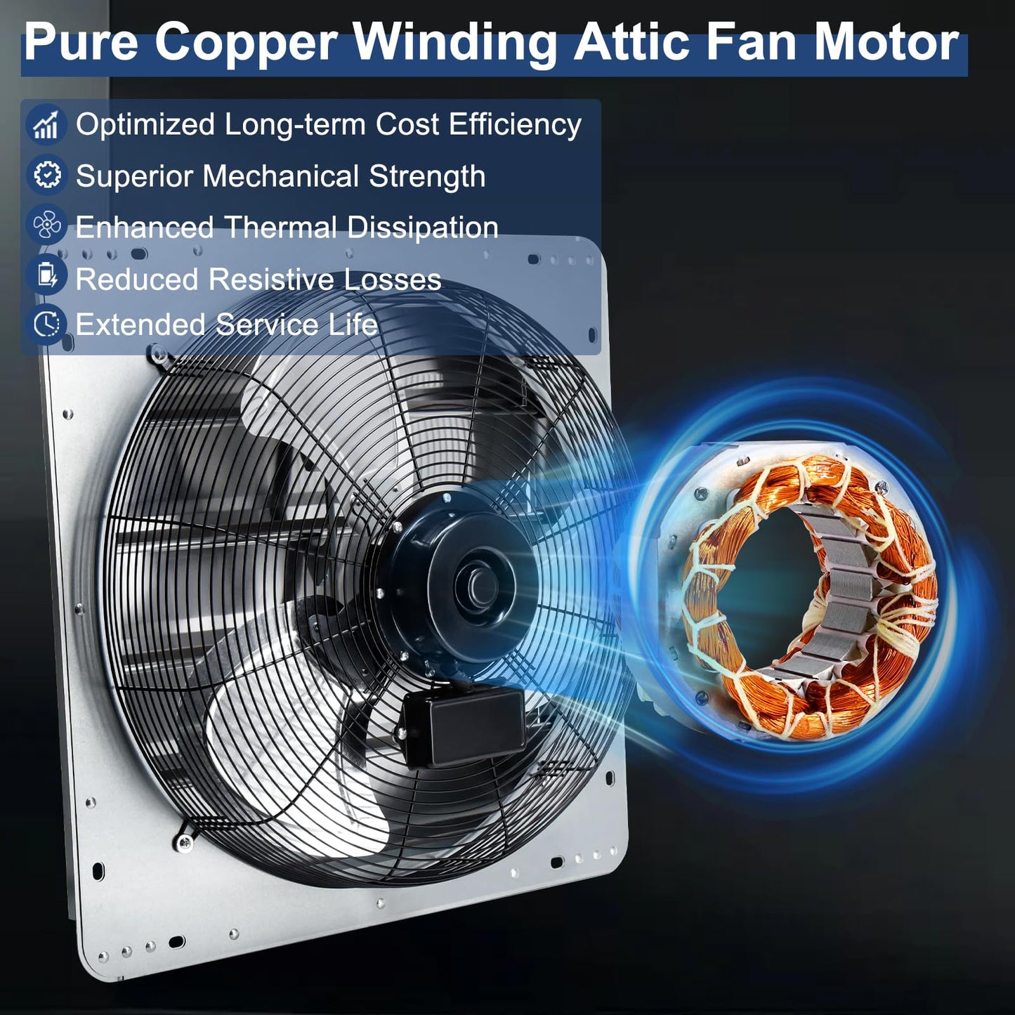 Criditpid 20 Inch Wall Mounted Shutter Exhaust Fan with ON/OFF Switch, High-Speed, Low-Noise Pure Copper Motor, Wall Exhaust Fan for Gable, Shed, Garage, Greenhouse, Kitchen, Attic, 3500 CFM, 1309 RPM
