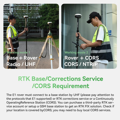 E1 GNSS IMU RTK GPS Surveying Equipment Rover Receiver Rtk Gnss Handheld Collector and Survey Software, 1408 Channels, 1cm Accuracy, 5km Distance