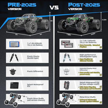 1:18 Scale All Terrain RC Cars 40 KPH High Speed 4WD Electric Vehicle with 2.4 GHz Remote Control 4X4 Waterproof Off-Road Truck with Two Rechargeable Batteries