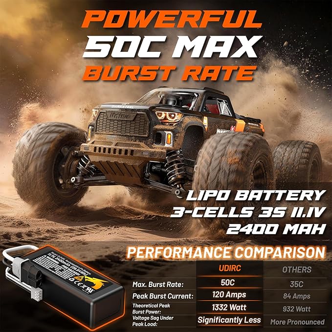 UDIRC 1610S Brushless Fast RC Car 56+ MPH and Standing Backflip in Stock Setup Includes 3S LiPo Battery 1:16 High Speed RC Truck 4WD RTR Off-Road Monster RC Truck for Adults