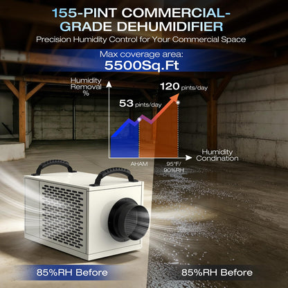 155 pint crawl space dehumidifier is suitable for basements, shopping malls, homes and industrial water damage restoration projects, App Operation with a maximum coverage area of 7,000 square feet