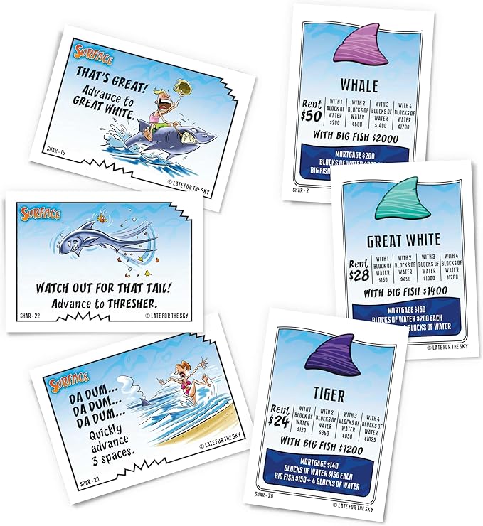 Late for The Sky Sharkopoly Board Game Family Property Trading Game for 2–6 Players Ages 8+ Ocean Theme with Shark Tokens Fun Party Gift for Kids &amp Adults