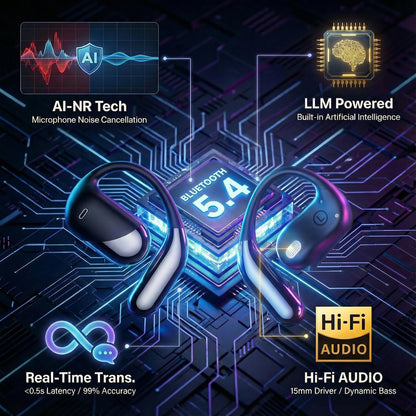 AI Translation Earbuds Real Time – 194 Languages Translator Earbuds, No Subscription, 60H Battery Open Ear Bluetooth 5.4 Headphones, Audifonos Traductores Inglés Español for Travel Business Learning