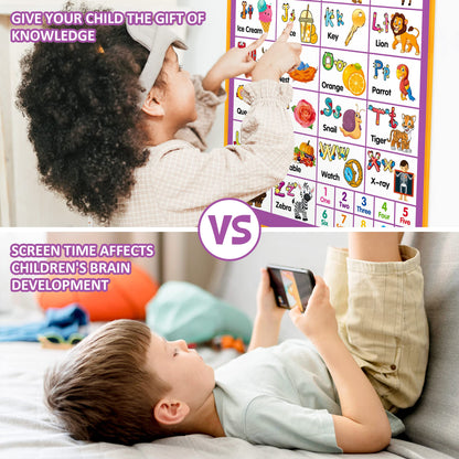 Alphabet Wall Chart, Talking ABC, Music Poster, Kids Learning Toys for Toddlers 2-4, Interactive Educational Toddler Montessori Toys, Birthday Gifts for Age 1 2 3 4 5 Year Old Girls Boys - Purple