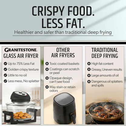 Granitestone 16 Qt Large Glass Air Fryer Non Toxic – Family Sized Airfyrer Cooker with 3 Cooking Sections, Stainless Steel Racks, No Preheat, Self Cleaning, Dishwasher Safe - Black