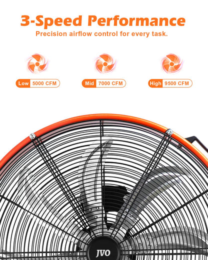 JVO 24 Inch Industrial Floor Drum Fan - 9500 CFM Heavy Duty High Velocity Floor Fan with 8 Blades 3-Speed Big Ass Fan for Warehouse, Garage, Shop, Patios Heavy Duty Shop Fans & Garage Fans for Cooling
