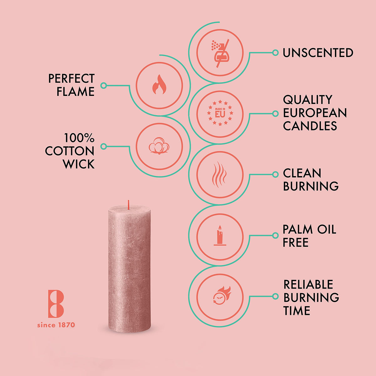 BOLSIUS Pink Shimmer Metallic Pillar Candles 4 Pack - 2.75 X 7.5 Inches - Premium European Quality - Includes Natural Plant-Based Wax - Unscented Dripless Smokeless 85 Hour Party & Wedding Candles