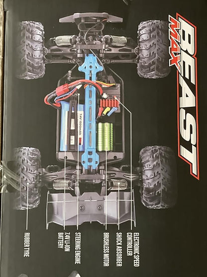 Beast Pro RC