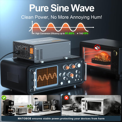 Pure Sine Wave Power Inverter 2000 watt 12 Vdc to 120 Vac,4100W Surge,Wired LED Remote and Wireless Remote for Home,Off Grid Solar System, Hurricanes, Power Outages,RVs by Matobob