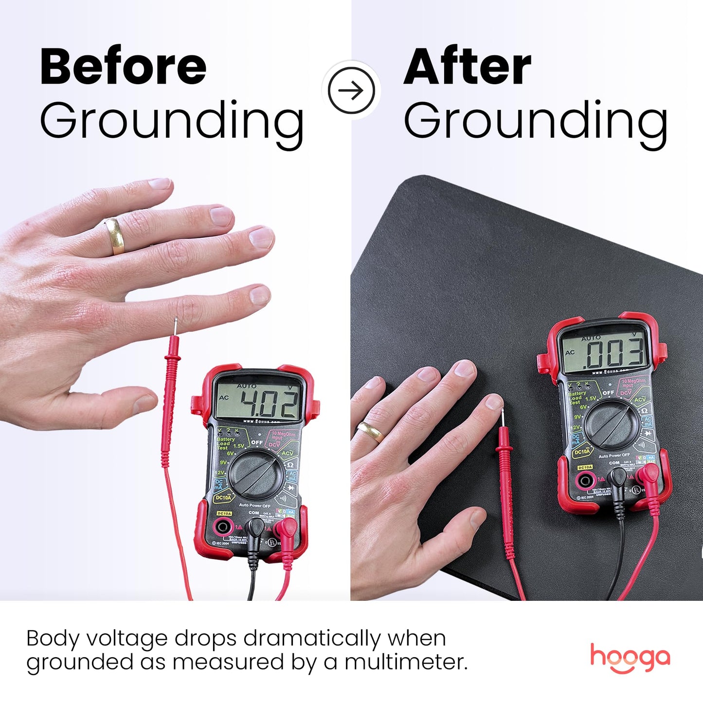 Hooga Grounding Mat for Sleep, Energy, Pain Relief, Inflammation, Balance, Wellness. Earth Connected Indoor Grounding for Home, Office, Work. 15 Foot Cord Included. Conductive Carbon