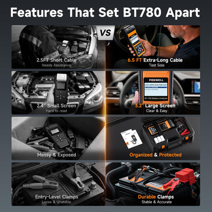 FOXWELL BT780 24V 12V 6V Car Battery Tester with Bilt-in Printer, Professional Battery Load Tester, 100-2000CCA Automotive Cranking Charging Alternator Tester for Car Truck Marine ATV, Upgraded BT705