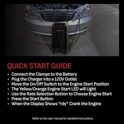 Schumacher Electric Wheeled Automatic 6A Car Battery Charger and 300A Engine Starter, 4-in-1 Solution, Maintainer, 60A Boost, for 6V/12V Power Sport, Automotive, and Marine Batteries, SC1400