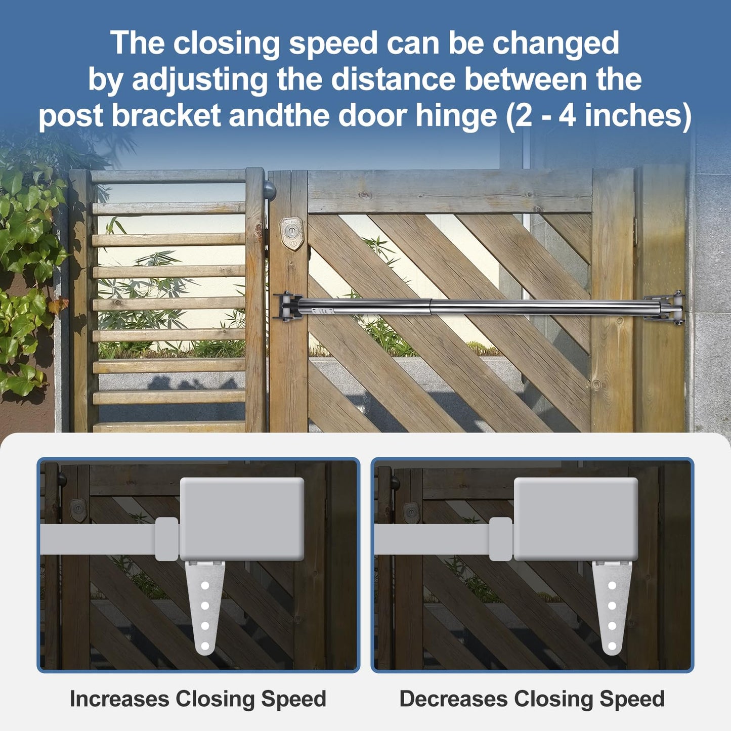 TB200 Hydraulic Gate Closer, Rust-Resistant & Weatherproof Automatic Gate Closer with Adjustable Closing Speed, for 60–140 Lbs Vinyl, Steel, Wood and Chain Link Fence Gates
