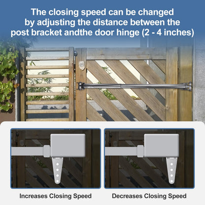 TB200 Hydraulic Gate Closer, Rust-Resistant & Weatherproof Automatic Gate Closer with Adjustable Closing Speed, for 60–140 Lbs Vinyl, Steel, Wood and Chain Link Fence Gates