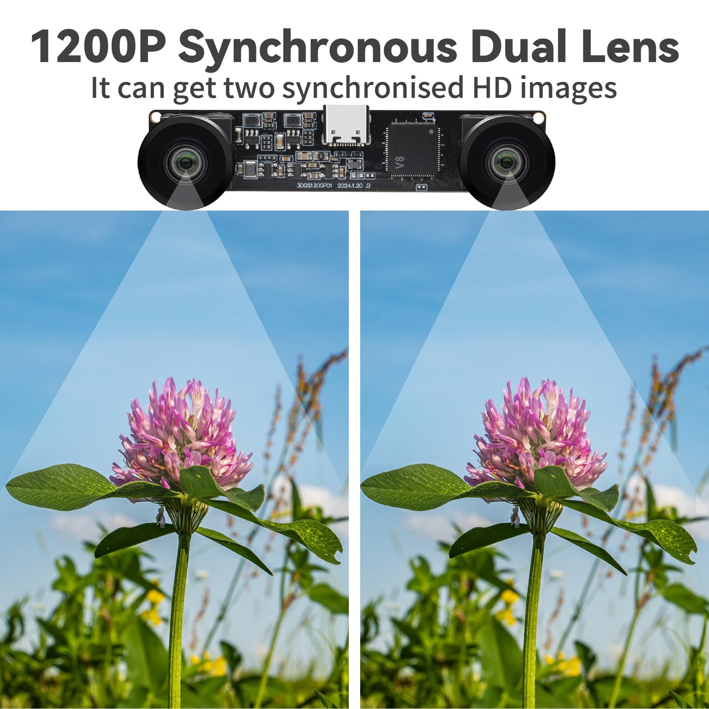 MMlove USB Stereo Camera Module 1200P 60FPS Global Shutter USB Webcam with Synchronous Dual Lens,600P 120FPS High Speed 3D Webcam 112° Wide Angle Lightburn Camera for VR,PC/Laptop/Raspberry Pi