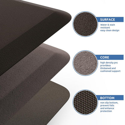 KitchenClouds Kitchen Mat Cushioned Anti Fatigue Rug 17.3"x28" Water Resistant Non Slip Standing Desk Mat Comfort Floor Mats for Kitchen House Sink Office (Chocolate)