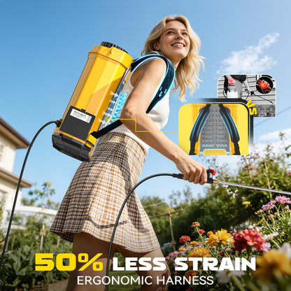 Battery Backpack Sprayer Compatible with Dewalt 20V Battery (Tool Only) 4.2 Gallon with Auto Mixer, 0–100PSI Adj, Leak-Proof Metal Telescopic Wand 42", 6 Nozzles, Ergonomic Strap Ecarke Garden Sprayer