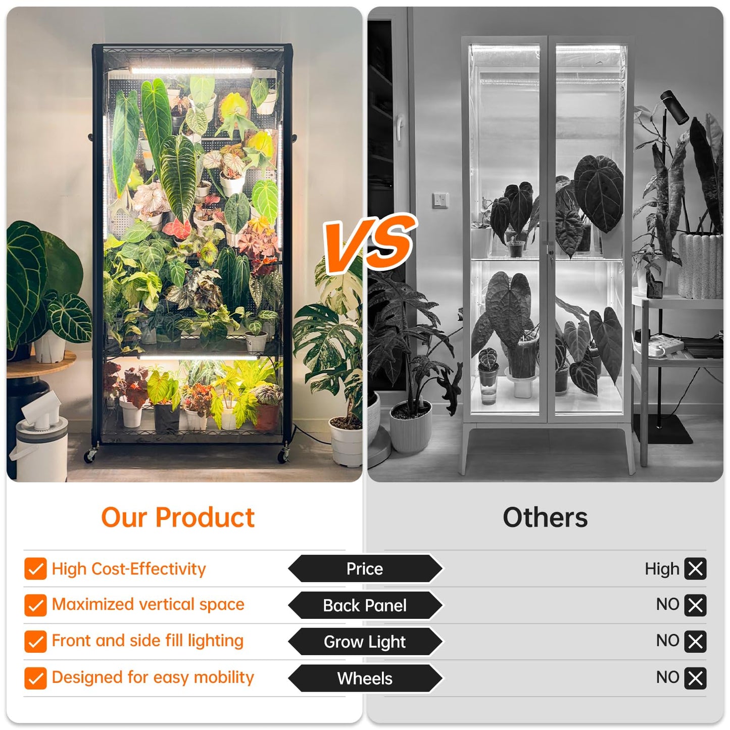 Bstrip Indoor Greenhouse Cabinet with Pegboard, Indoor Greenhouse with Grow Light, 4 Pack 96W Full Spectrum Plant Lights, Ideal for Indoor Plant, Foliage Plants, 35.4"x13.8"x71"
