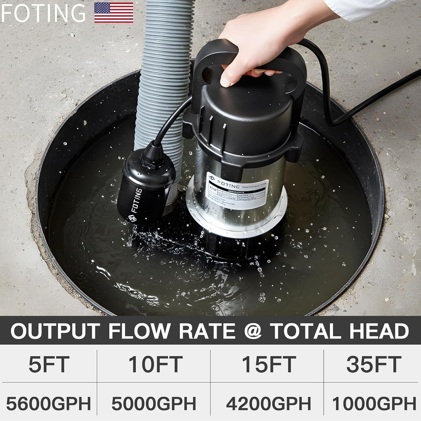FOTING Sump Pump Submersible Sewage/Effluent Pump - Heavy Duty Cast Iron - 115V Septic Pump for Sump Basin/Residential/Sewage/Basement, 1HP 5600 GPH Sewage Pumps 2'' NPT,Black