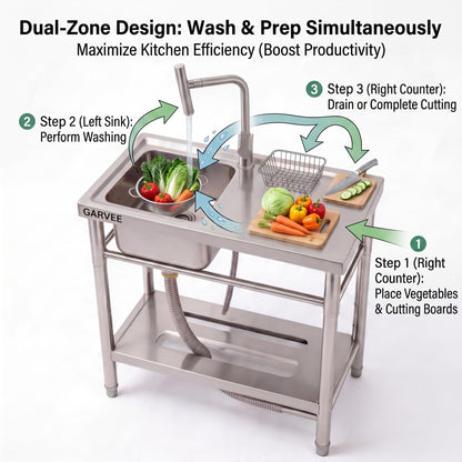 Freestanding Utility Sink 30 x 16 x 30 Inch, Stainless Steel Single Bowl Laundry Sink with Side Drainboard, t-Shape Hot and Cold Water Faucet, Compact Wash Station for Garage Basement Apartment