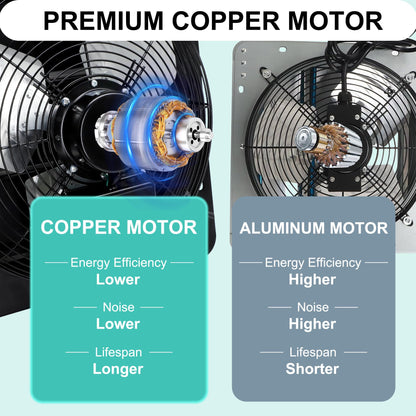 Hipoilk 14 Inch Shutter Exhaust Fan for Greenhouse, Shed, Garage, Barn, Chicken Coop Ventilation, 1088 CFM High Power Wall Mount Attic Fan with Speed Controller and Power Cord, Black