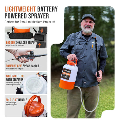 PetraTools Battery Powered Sprayer 1 Gallon - HD1000-S - Heavy Duty Electric Sprayer for Lawn and Garden Weed/Pest Control, Watering - with Battery, Charger & 2 Nozzles (1 Gallon)